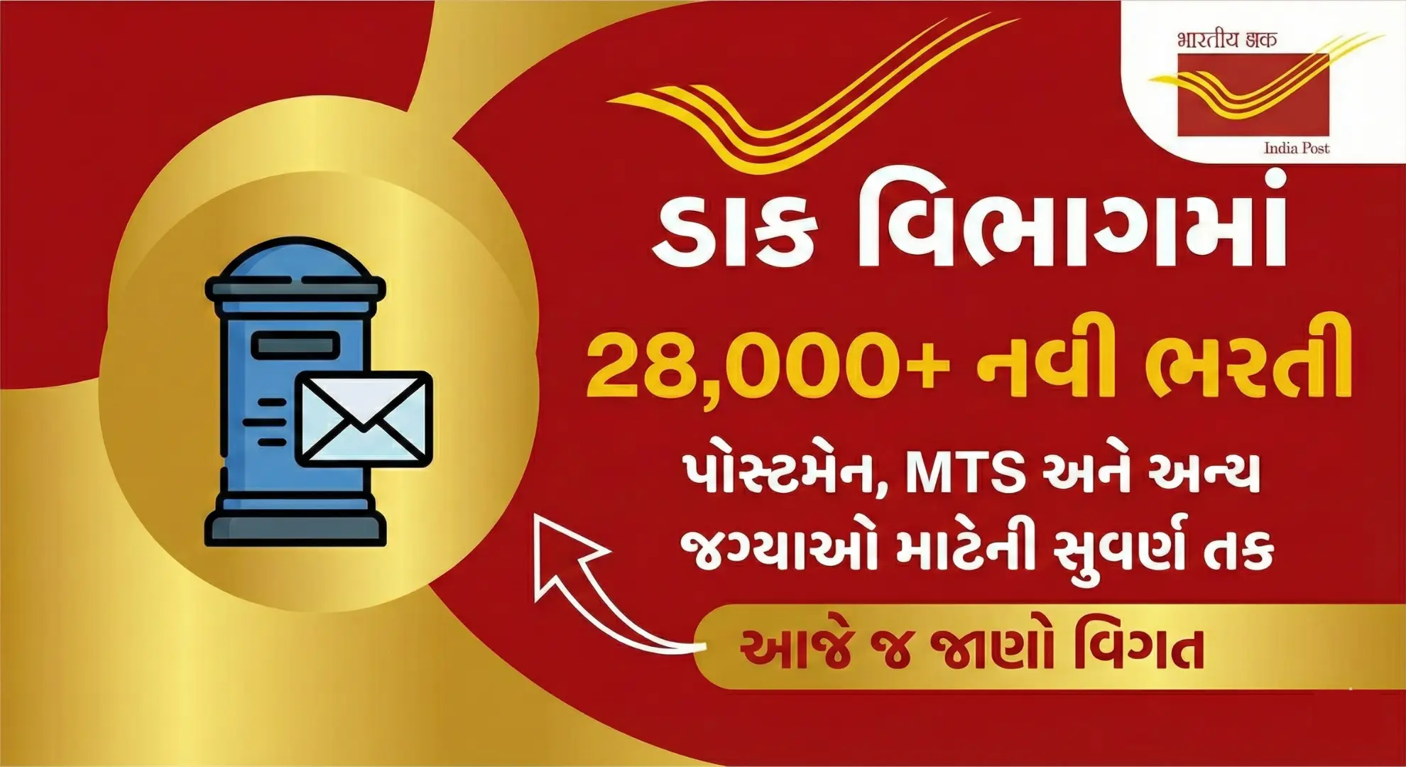 India Post GDS Recruitment 2026 Gujarat